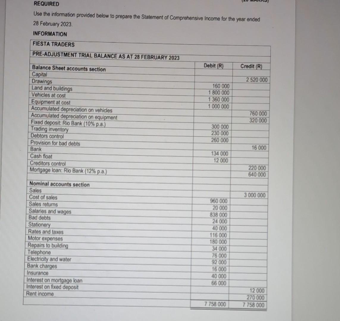 REQUIRED Use the information provided below to prepare the Statement of