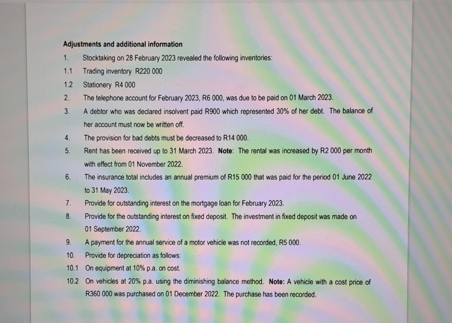 Comprehensive Income for the year ended 28 February 2023. INFORMATION Adjustments and