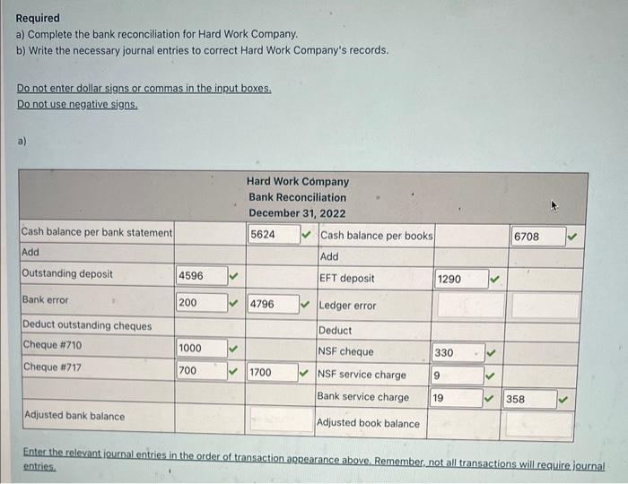 following data represents information necessary to assist in preparing the December 31,2022