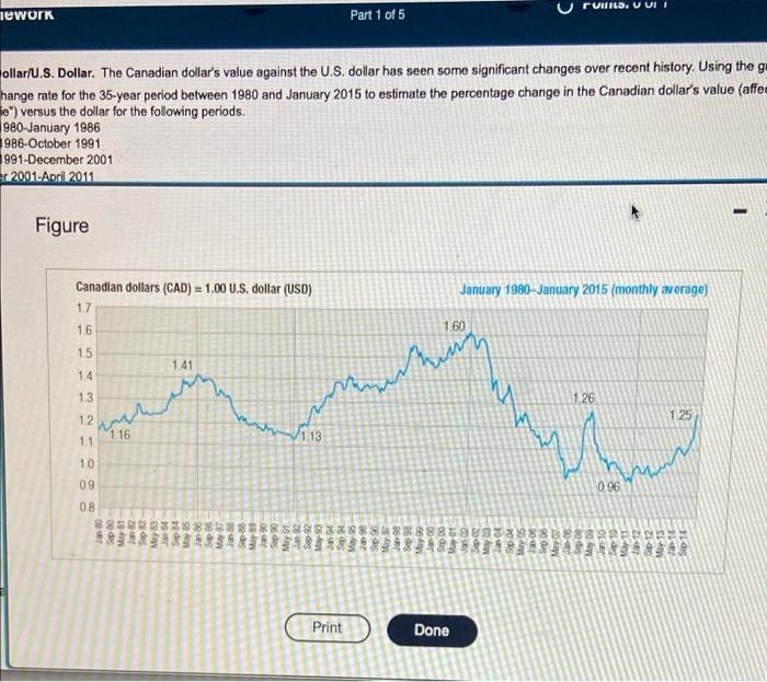of 5 HW Score: 0%, 0 of 10 points O Points: 0