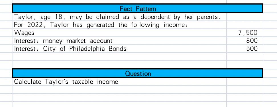  Fact Pattern Taylor, age 18, may be claimed as a dependent