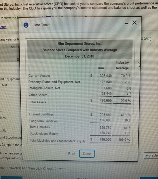 tried the combination (higher than, favorable). i agologize, i thought i included
