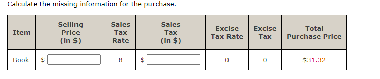  Calculate the missing information for the purchase