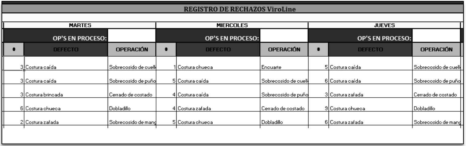 Cause 3 Cause 3.1 Cause 3.2 K4 LILI Cause 3.1.1 Cause 3.1.2