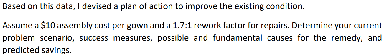 able to satisfy the needs of customers in such a specialized sector.