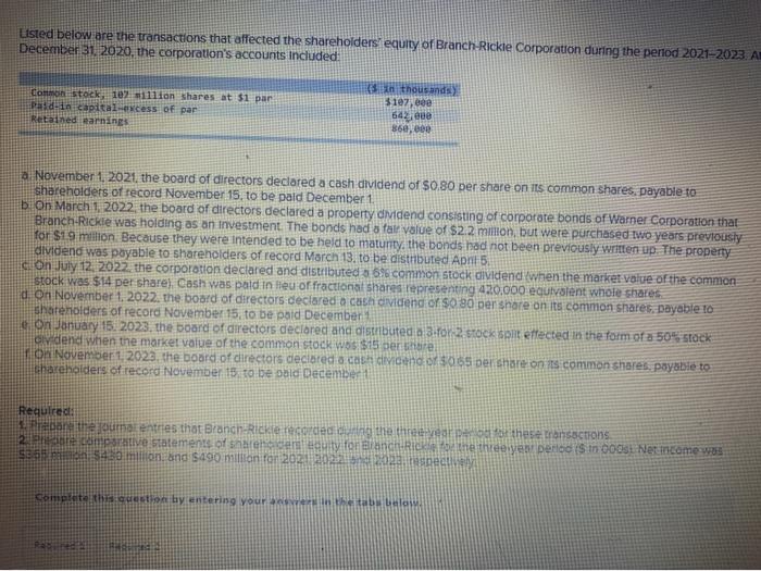  Listed below are the transactions that affected the shareholders' equity of