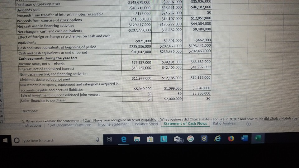 $14,107,000 $135,777,000 $31,482,000 $988,000 L $550,000 $284,000 -$35,926,000 $46,182,000 $0 $12,951,000 $44,084,000