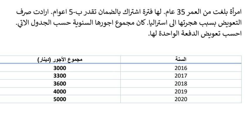  35 . -5 . . . . () 2016 2017 2018