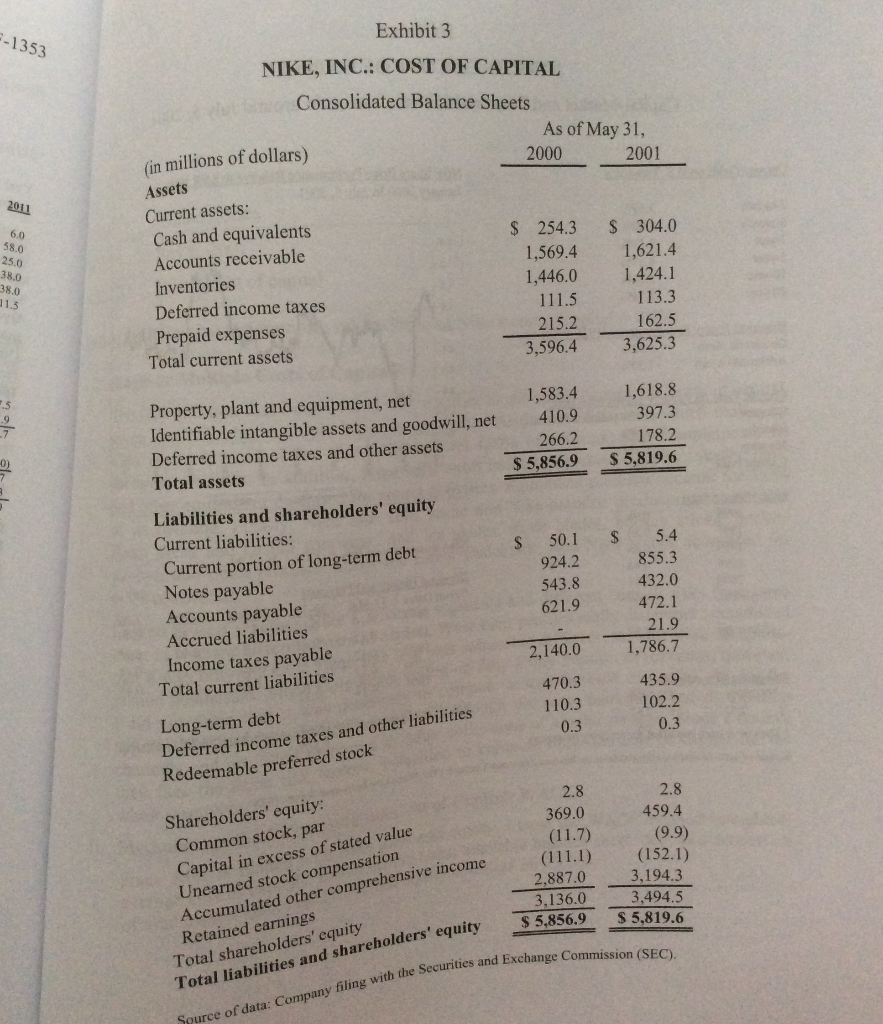 model, and the earnings capitalization ratio (Note: The formula for the earnings