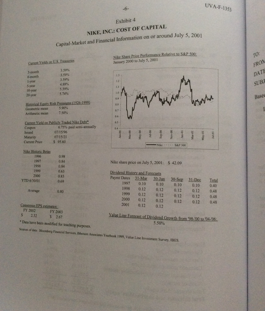 capitalization ratio is Re = EPS1/P, where EPS1 is the estimated EPS