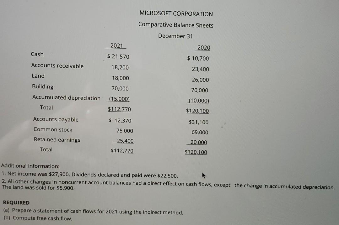 p can you please answer A and B very quickly i don't