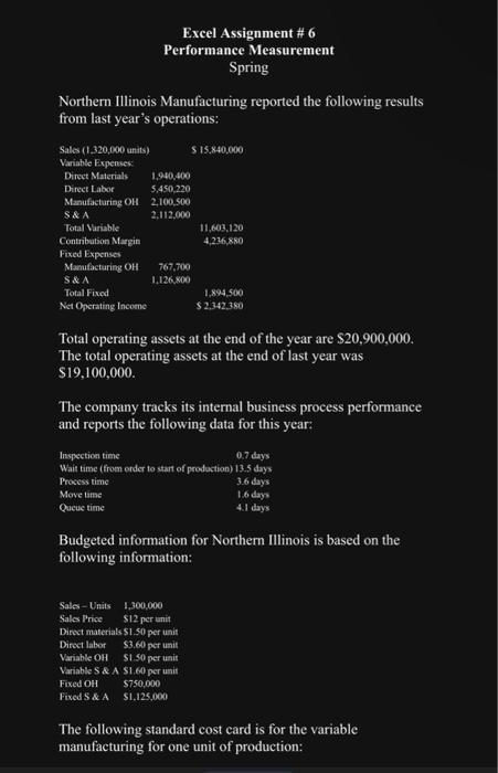  Excel Assignment \# 6 Performance Measurement Spring Northern Illinois Manufacturing reported