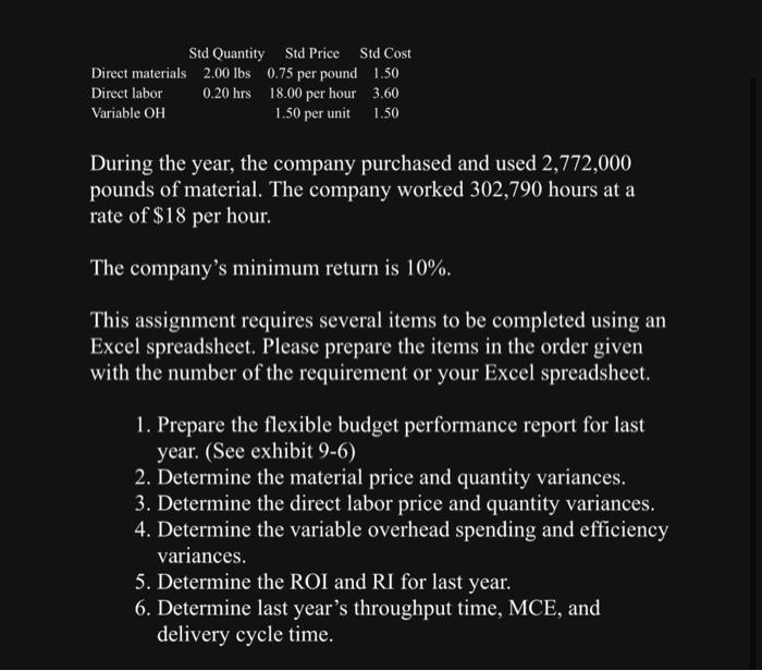 the following results from last year's operations: Total operating assets at the
