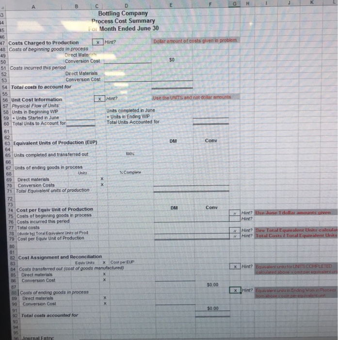 cost system. Following are cost and production data for the mixing department