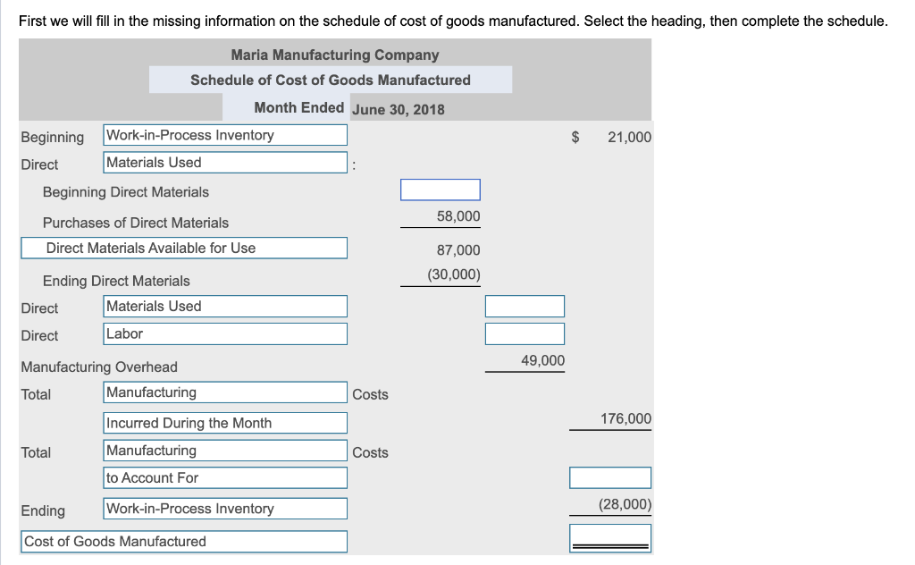 Tables: Schedule of cost of goods manufactured: Income Statement: Fill in Maria
