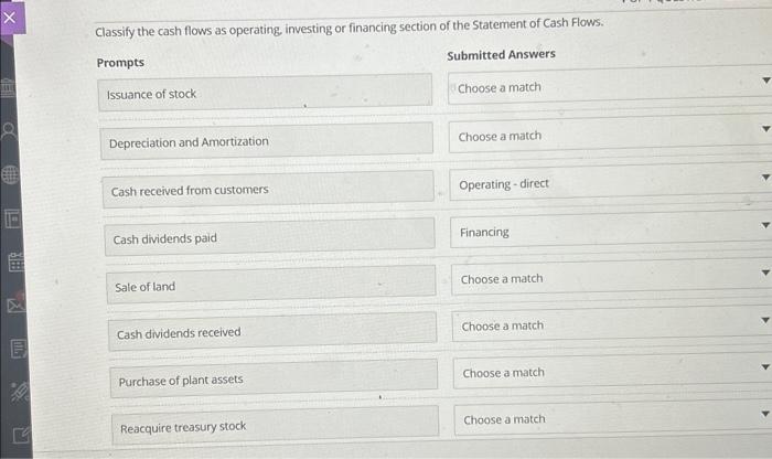  Classify the cash flows as operating, investing or financing section of
