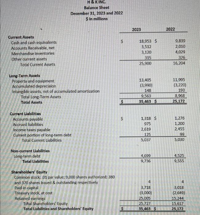the 2023 Statement of Cash Flows for H\&K Inc. This should be