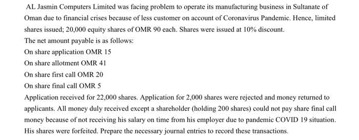  AL Jasmin Computers Limited was facing problem to operate its manufacturing