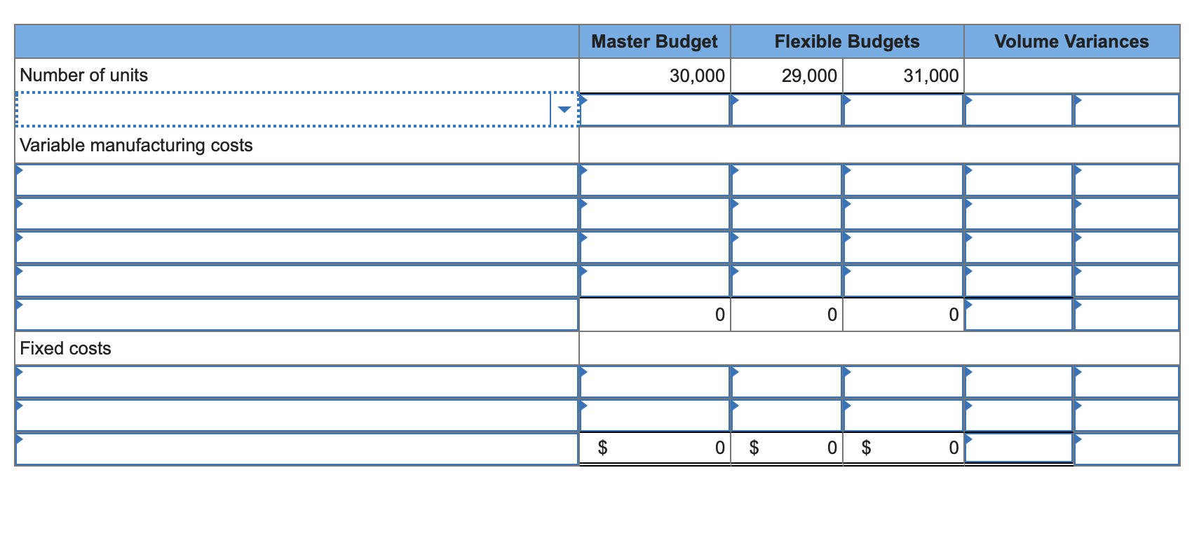 LO 15-2, 15-3, 15-4 Stuart Publications established the following standard price and