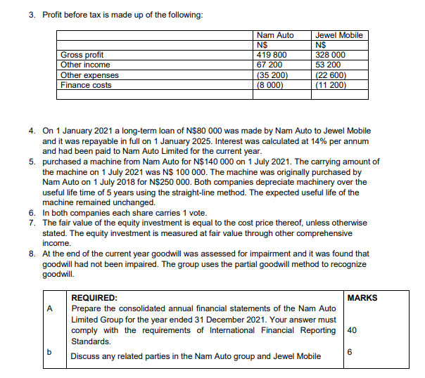 company has been operating in the automotive industry since the year 2000