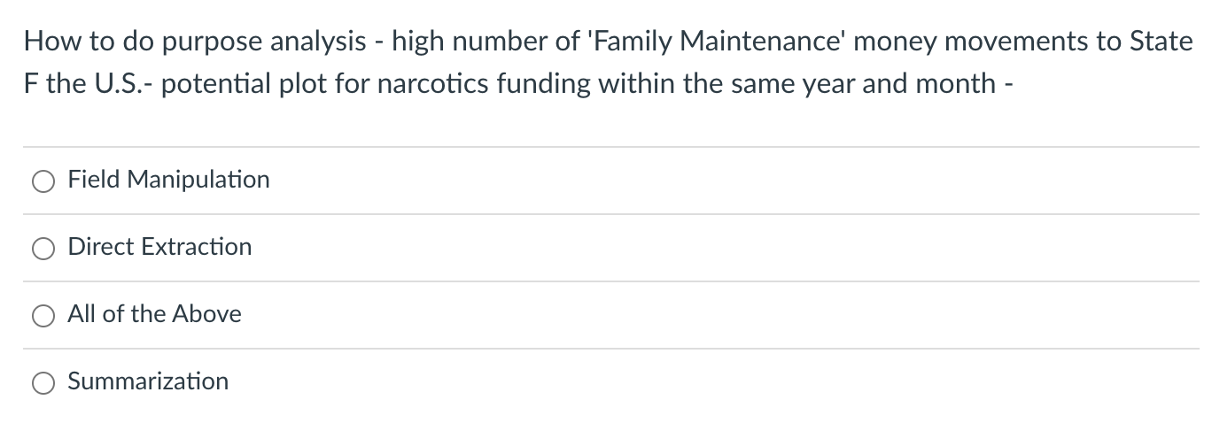 to do corridor analysis - high number of money movements between Country