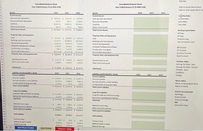 Financial Statements Consolidated Income Statenten Tear Ended lanuary 31 (n MM USD)