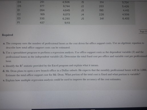 nation. Each office has about three to six professional accountants and one