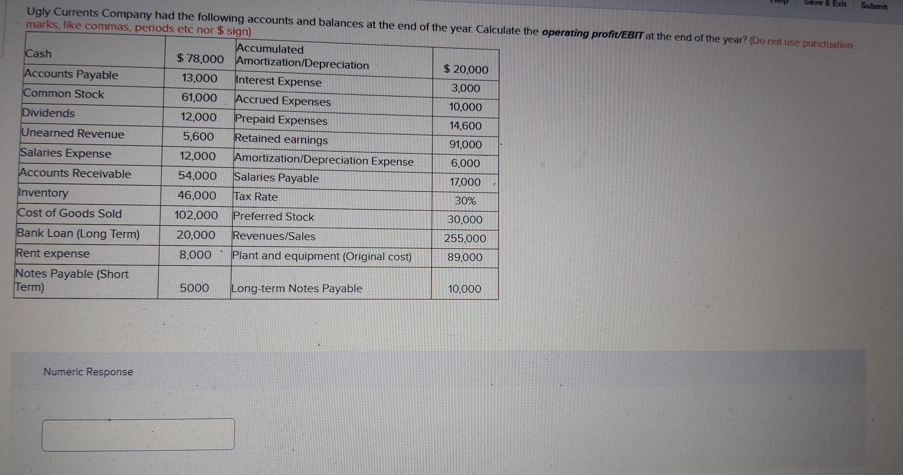 Save & Exit Submit Ugly Currents Company had the following accounts