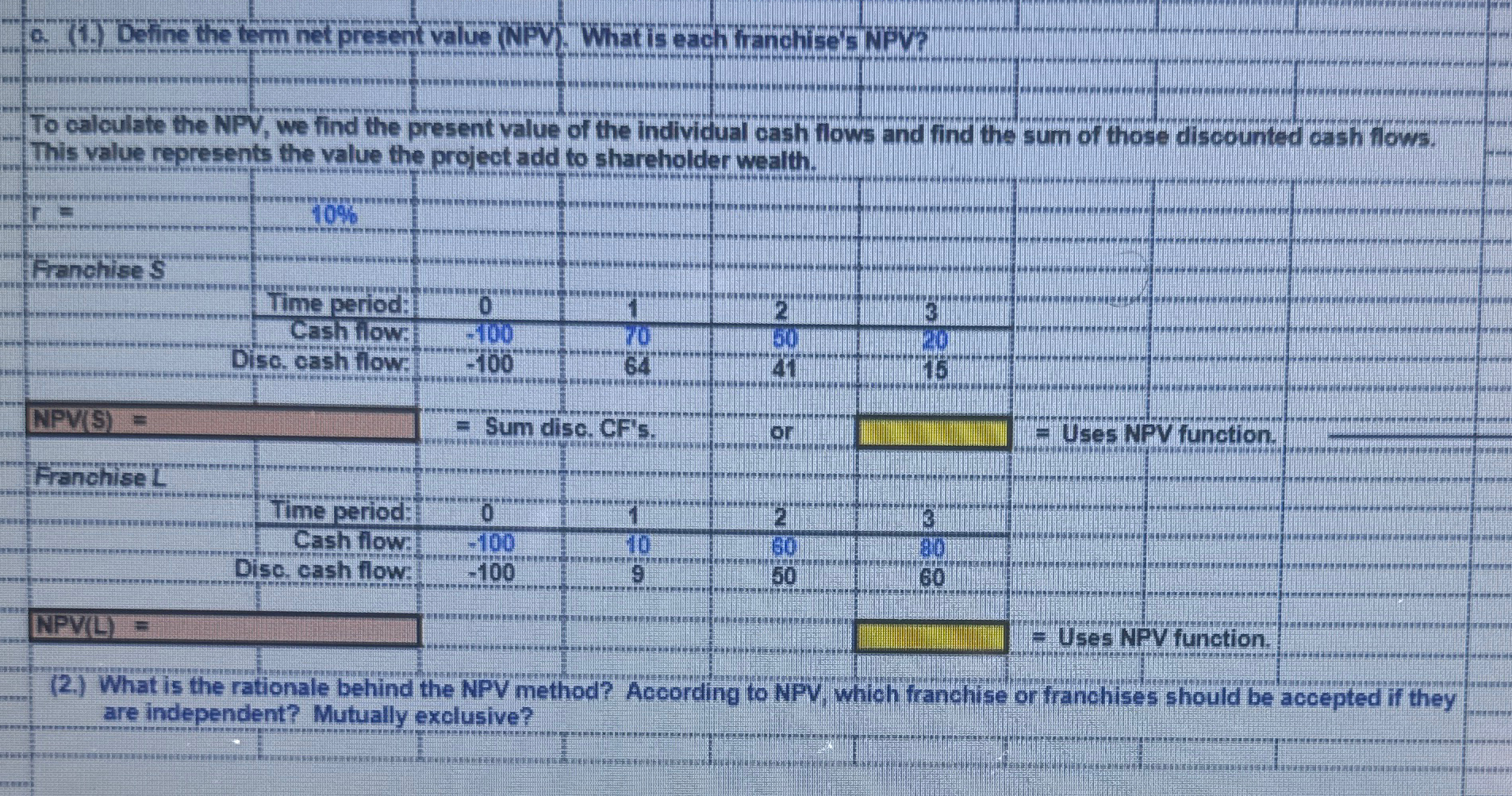  a (1.) Define the ferm net present value (NPV) Whatis each