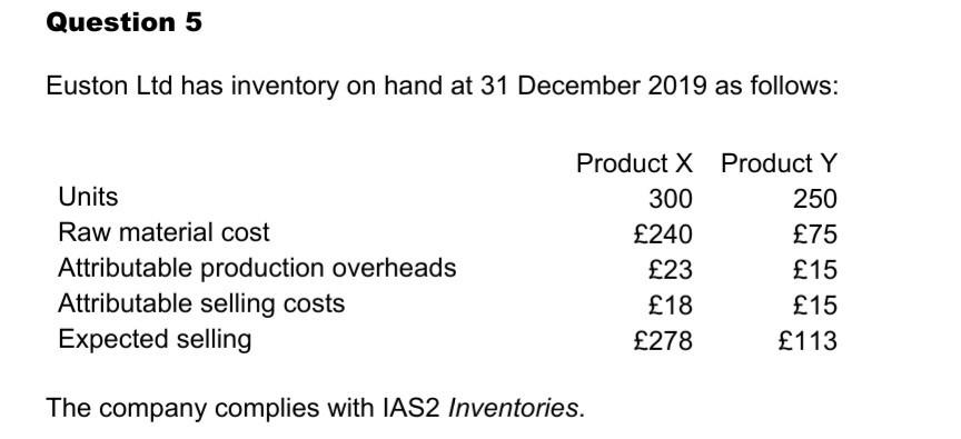  these are the requirements Question 5 Euston Ltd has inventory on