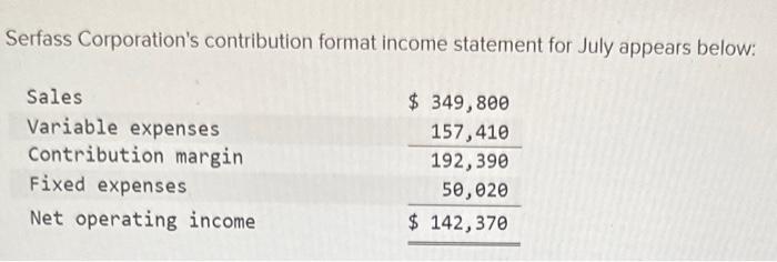  Serfass Corporation's contribution format income statement for July appears below: The