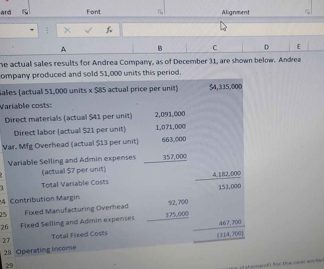 budget for the year using the following da Expected sales volume (in
