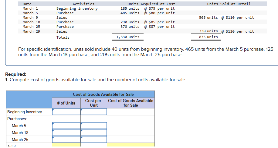  For specific identification, units sold include 40 units from beginning inventory,