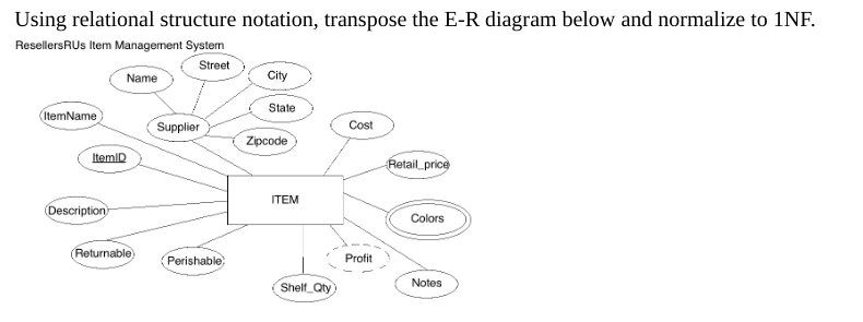 Database, transpose the E-R diagram below and normalize to 1NF: Using relational