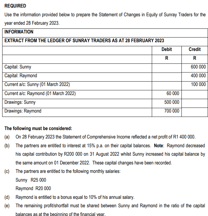 REQUIRED Use the information provided below to prepare the Statement of