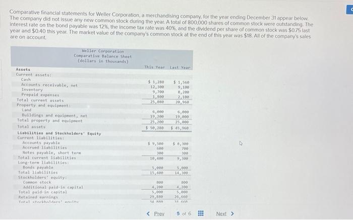I need help finding return on total assets Comparative financial statements for
