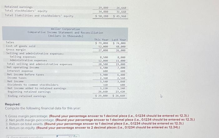 Weller Corporation, a merchandising company. for the year ending December 31 appear