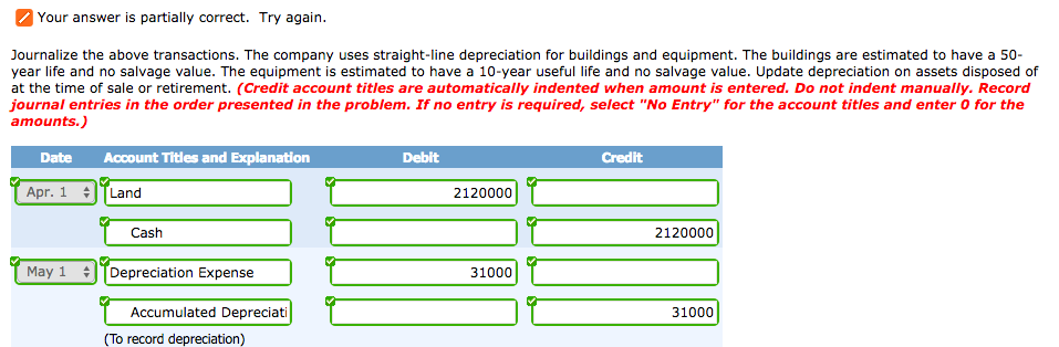 December 31, 2017, Grand Company reported the following as plant assets. 3,770,000