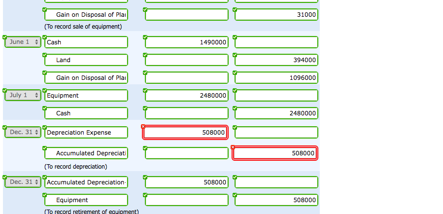 Land Buildings Less: Accumulated depreciation-buildings 11,900,000 15,970,000 Equipment Less: Accumulated depreciation-equipment 4,850,000
