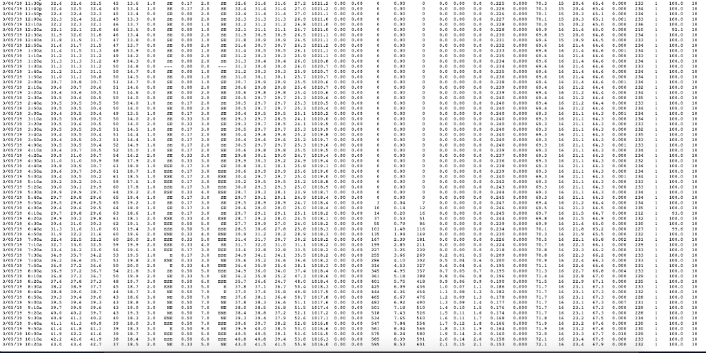 processing concepts, program logic and indefinite loops etc.) ? A super advance