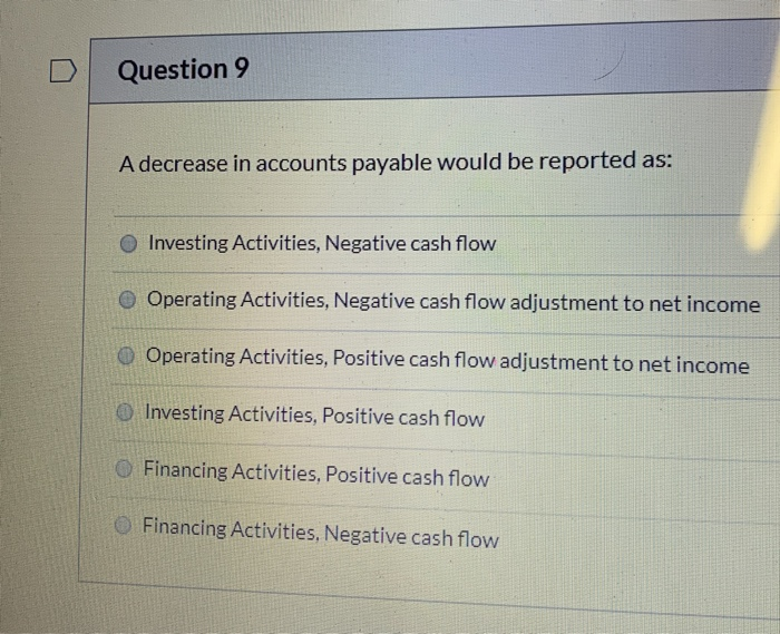  D Question 9 A decrease in accounts payable would be reported