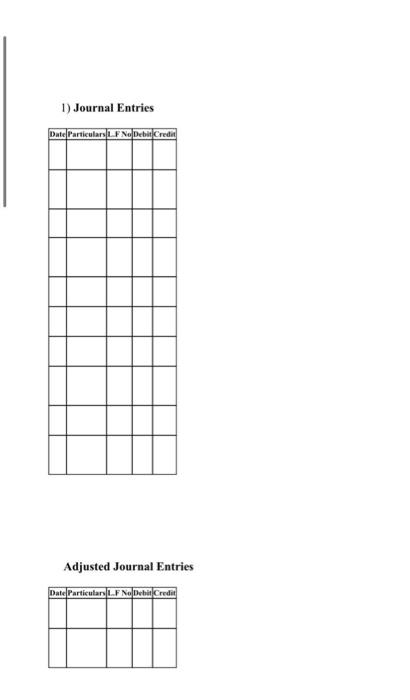 of Ibra College of Technology, after completion of his study he started