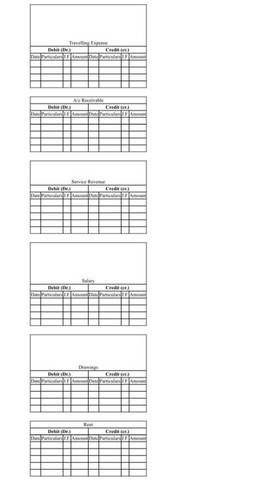 January 2020: January 1. Started the business with OMR 10,000 cash and