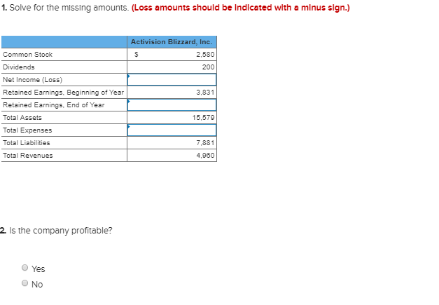  1. Solve for the missing amounts. (Loss amounts should be Indicated