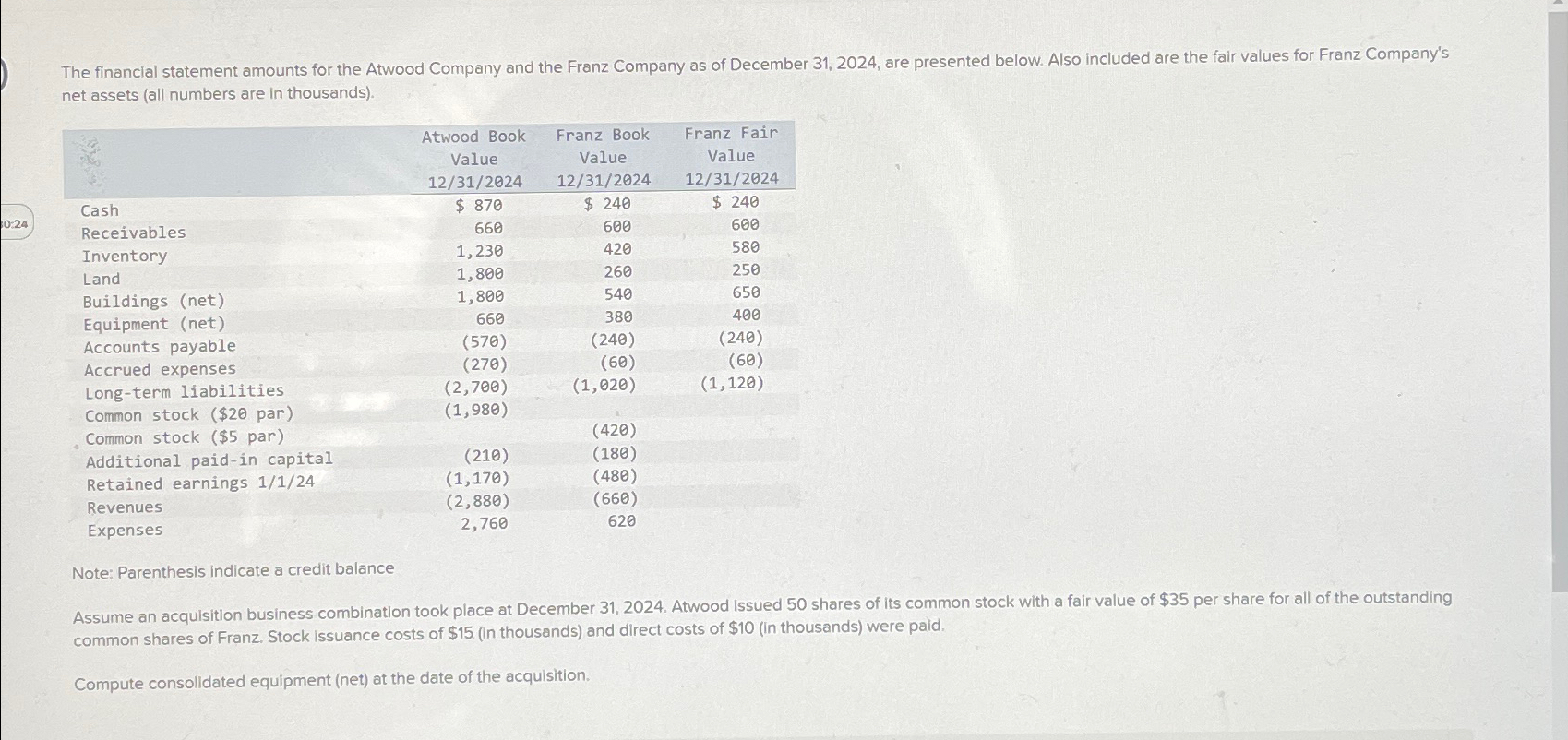  net assets (all numbers are in thousands). \table[[,Atwood Book,Franz Book,Franz Fair],[,Value,Value,Value],[,1231?2024,1231?2024,1231?2024