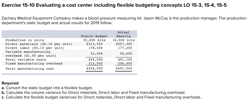 Exercise 15-10 Evaluating a cost center including flexible budgeting concepts LO