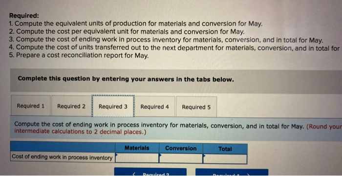 given below for May 75,000 400,000 ? Production data: Pounds in process,