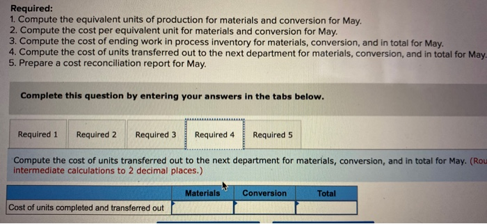 May 1; materials 100% complete; conversion 90% complete Pounds started into production