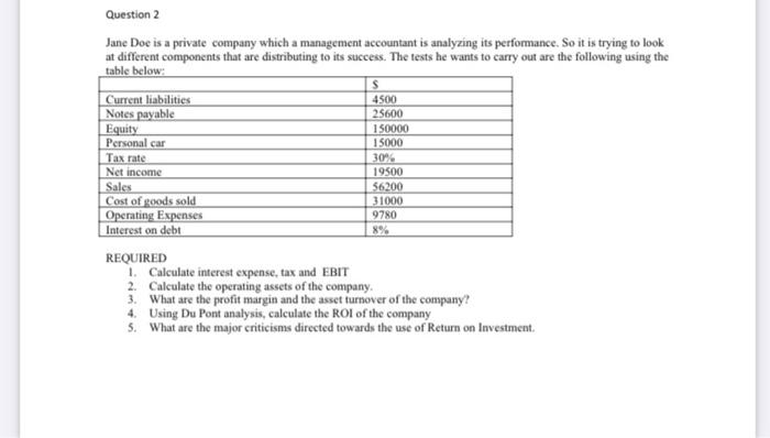  Question 2 Jane Doe is a private company which a management