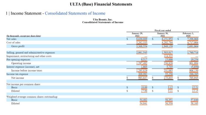 statements that you think would be important to someone considering whether to
